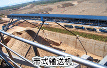 帶(dài)式輸送機